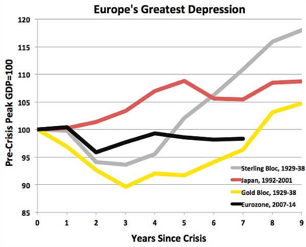 Europe-vs-Great-Depression
